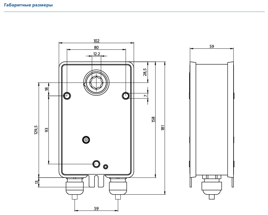 Габаритные размеры LAB R-BLF230